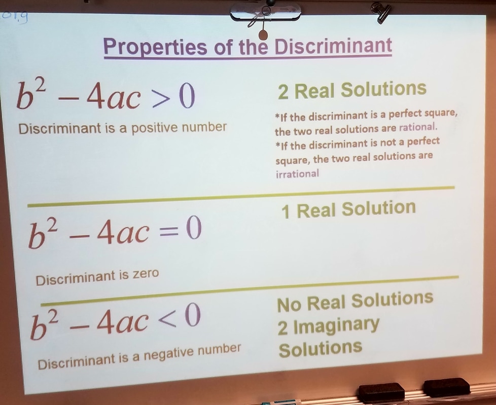 using-the-discriminant-rules